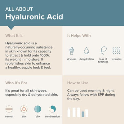 Hyaluronic Acid for Skin - The Secret to Glowing Skin