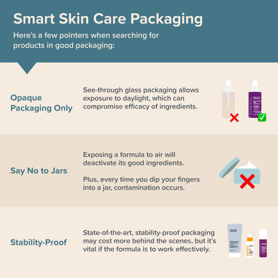 Skin Care Packaging Matters: Why You Should Ditch Jars