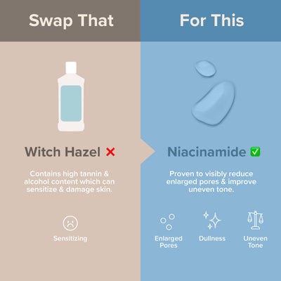 Is Witch Hazel Good for Skin?