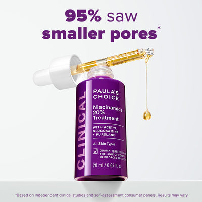 Niacinamide 20% Treatment