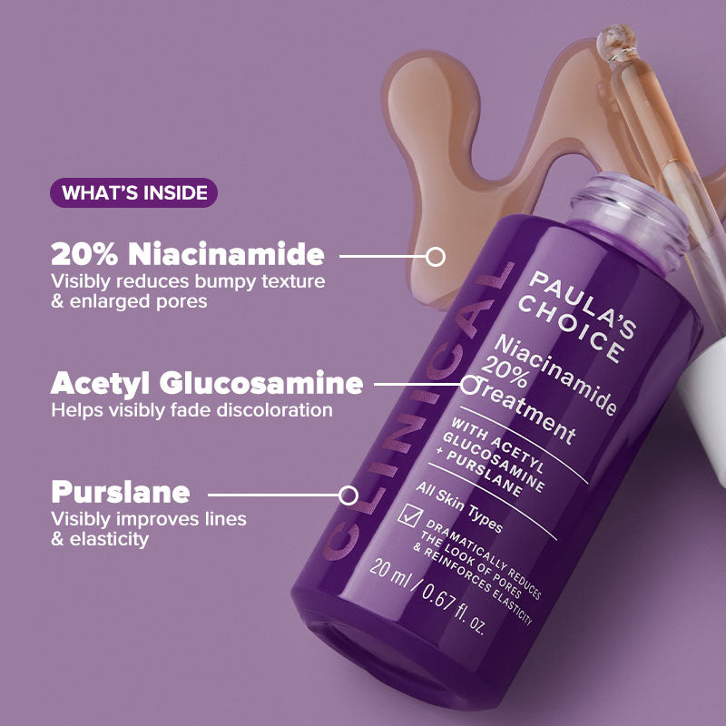 Niacinamide 20% Treatment
