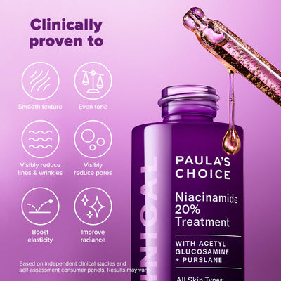 Niacinamide 20% Treatment