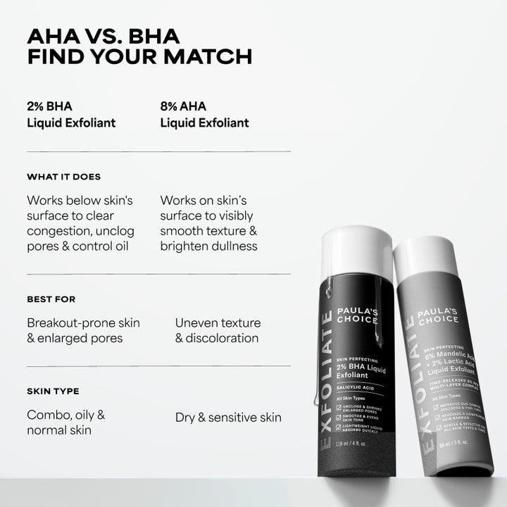Skin Perfecting 2% BHA (Salicylic Acid) Liquid Exfoliant - Paula's