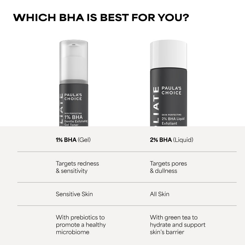 Skin Perfecting 2% BHA (Salicylic Acid) Liquid Exfoliant - Paula's